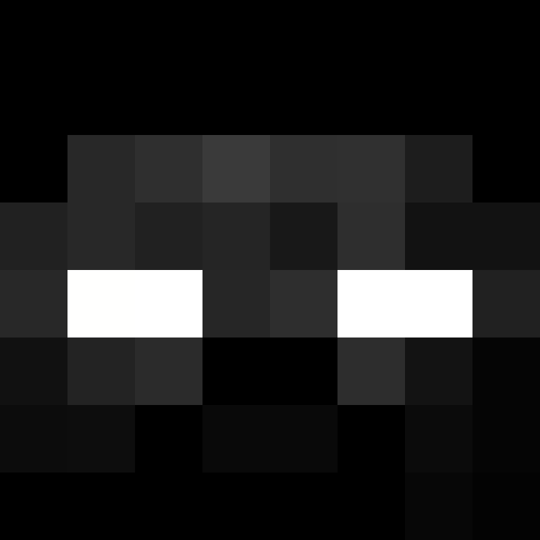 Rwk's skin