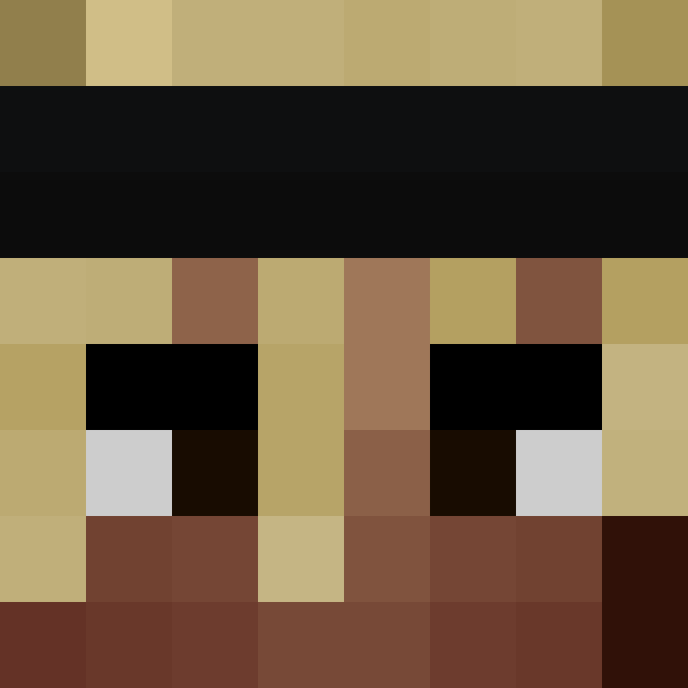 Silkyyyyyyyyyyyy's skin