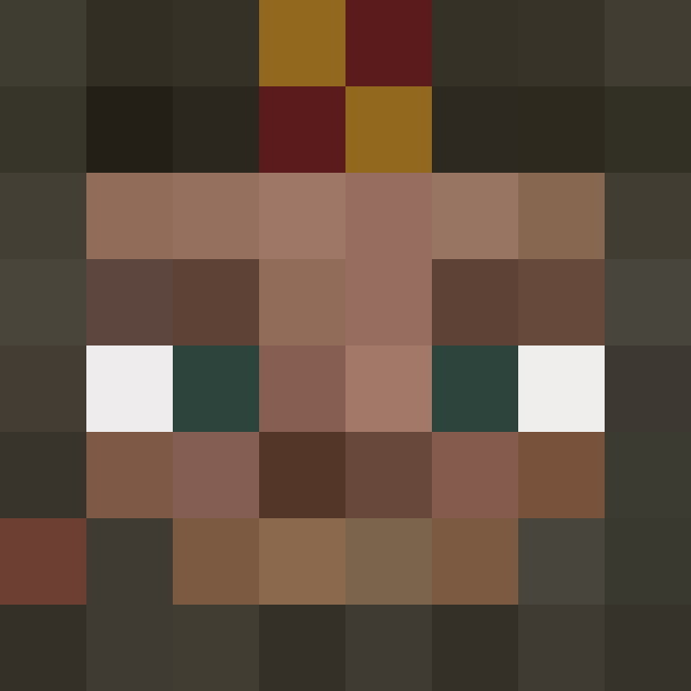 Pandabearchen63's skin