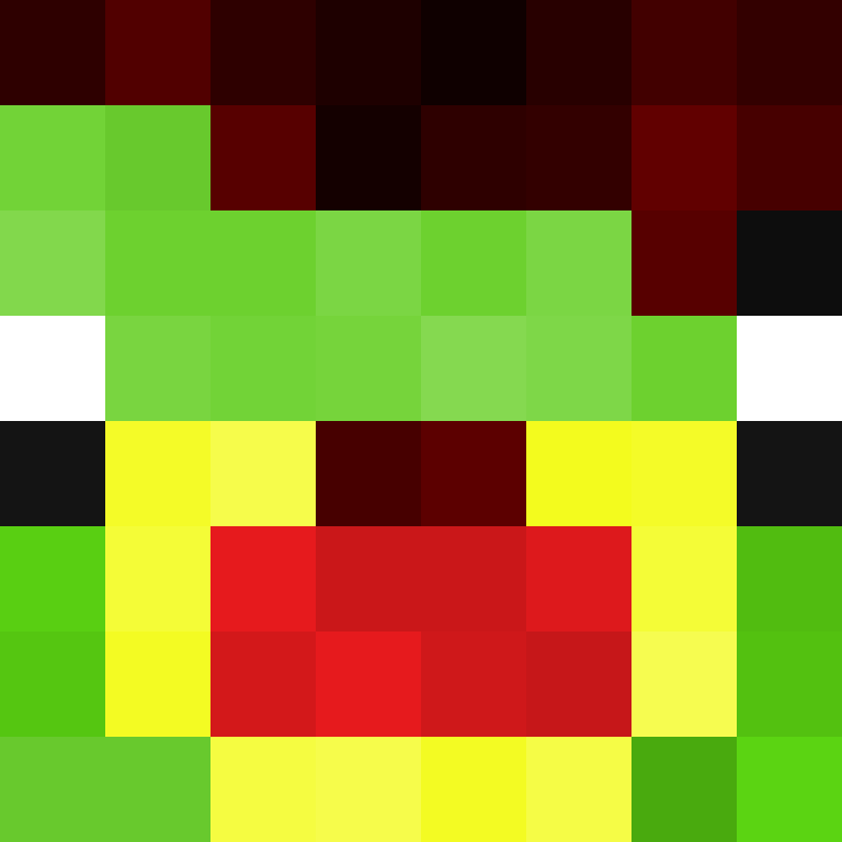 ETHANUA's skin