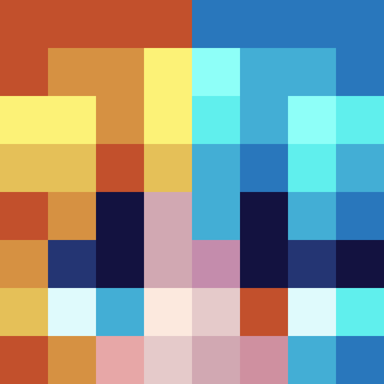 Meganomira333's skin