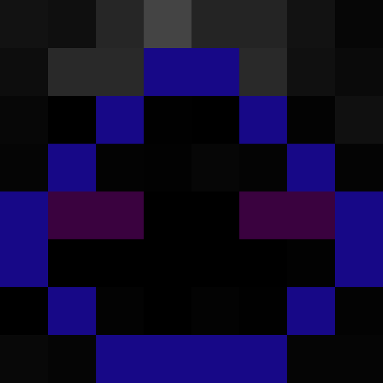 Diogostosao's skin