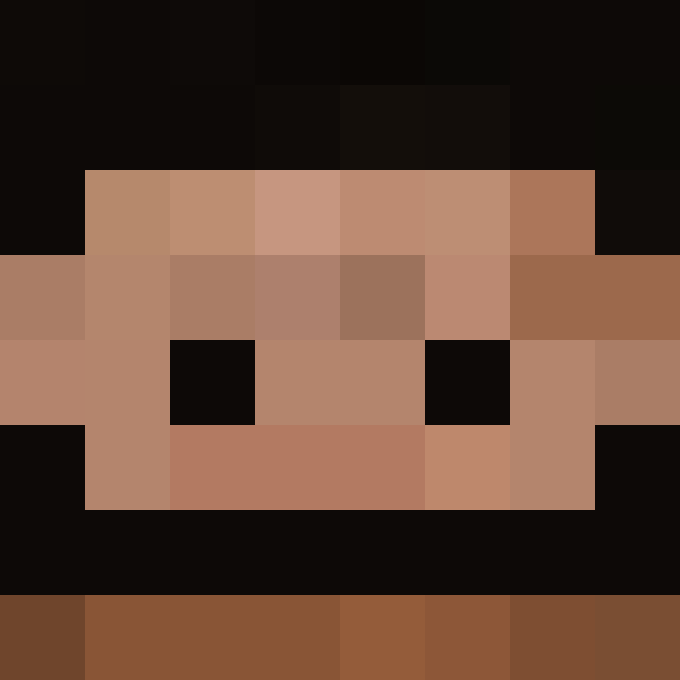 AngryDaddy1's skin
