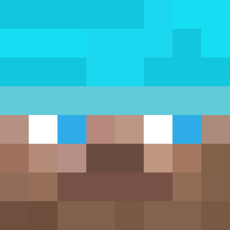 Poloheimer's skin