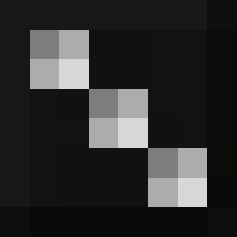bashthemonkey73's skin