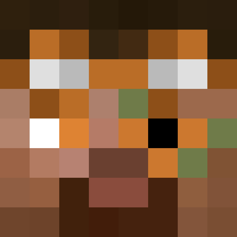 SSSSylar's skin