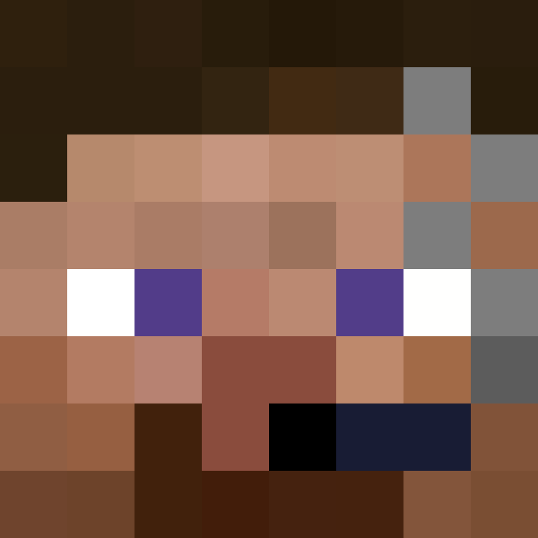Froxile's skin