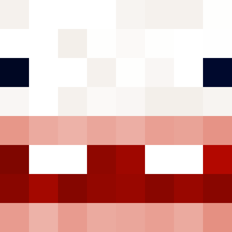 Ketrified's skin