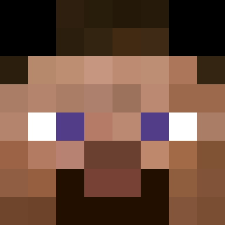 t1v's skin