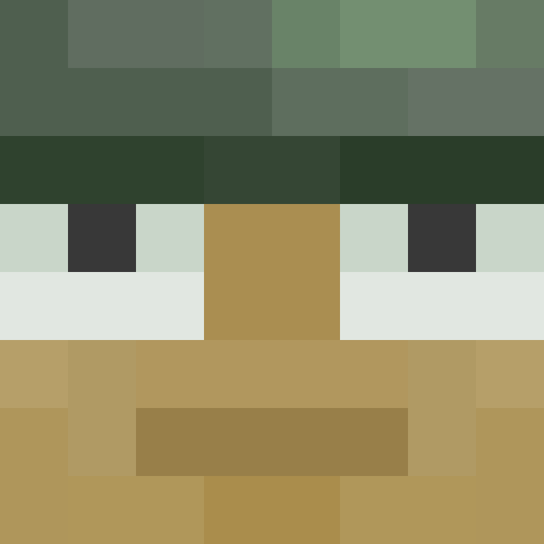 RetroWare_'s skin