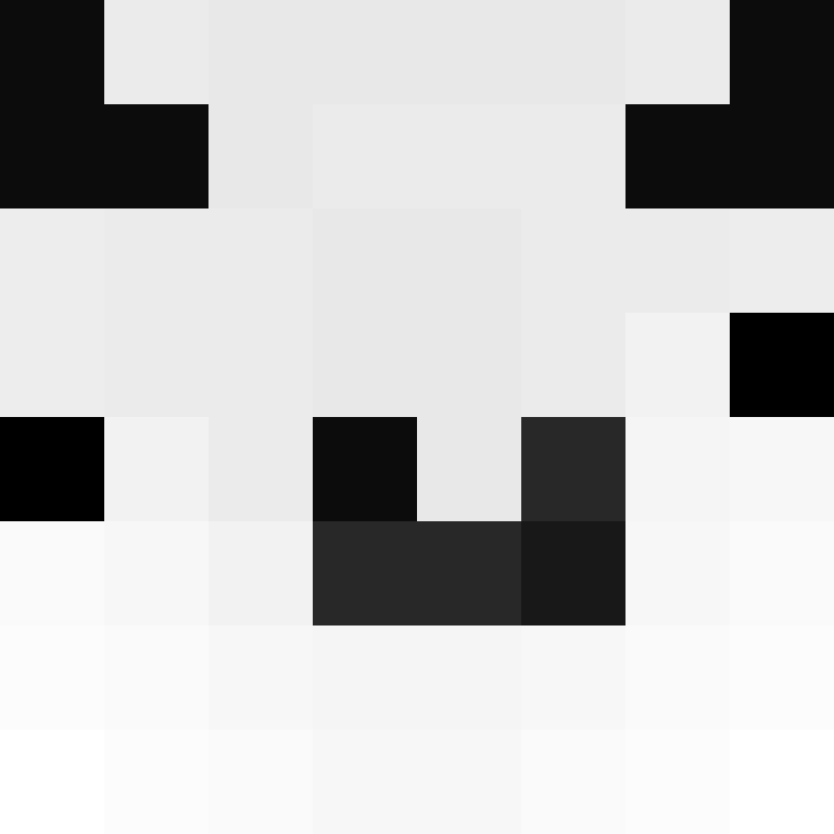 gigqle's skin