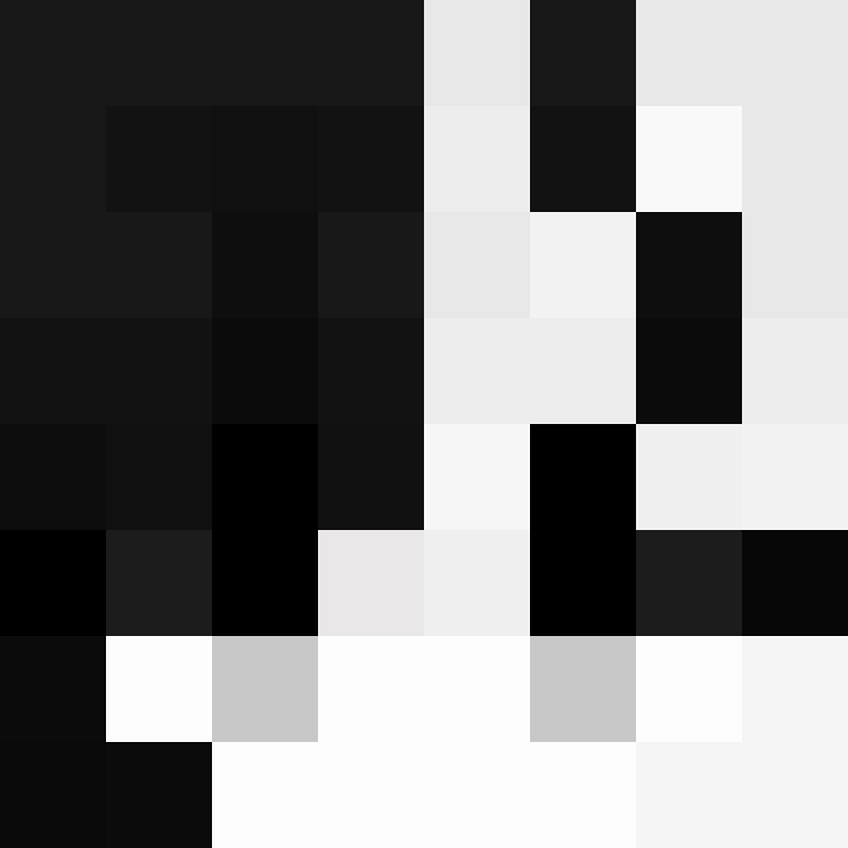 miang_'s skin
