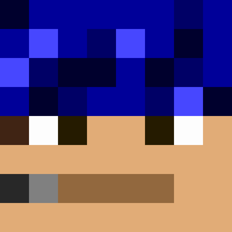 Scienziato137's skin