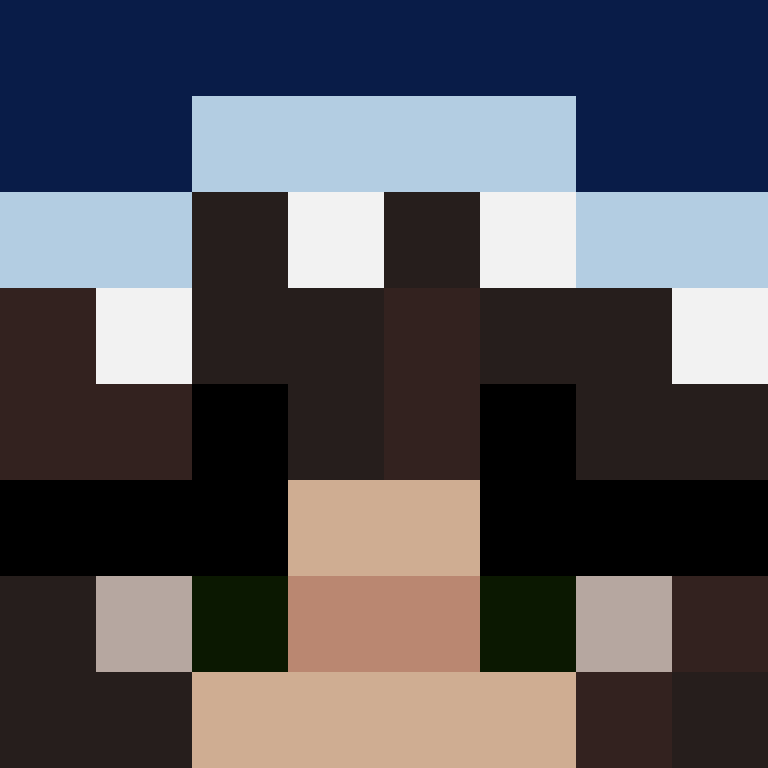 MiniSharkNugget's skin