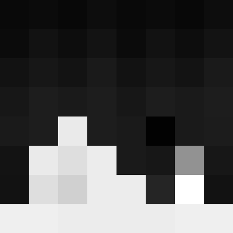 RobiBuilderu's skin