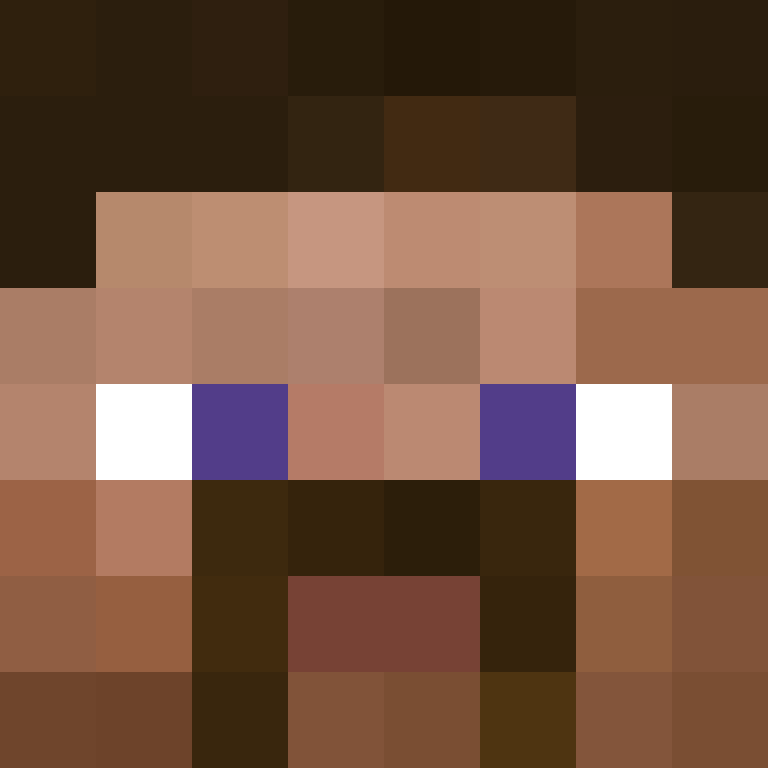 ThyLokly's skin