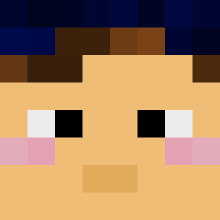rodft's skin