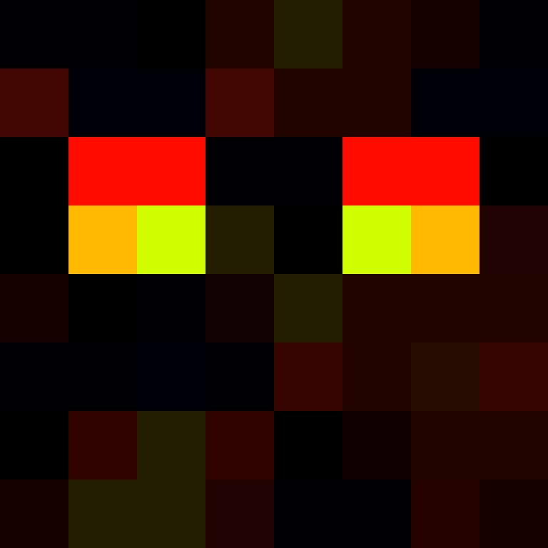 Abbreviator's skin