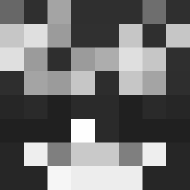 Skelsz's skin
