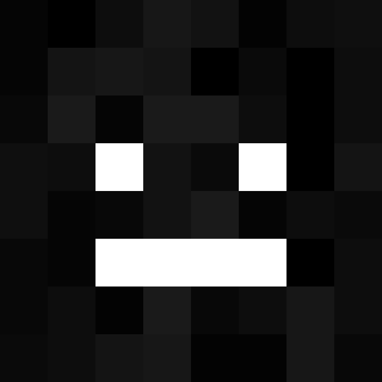 DuncanIsKool's skin