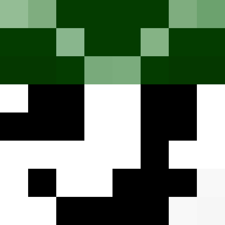 cromatic_wafflez's skin