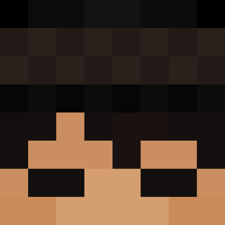 beatsrice's skin