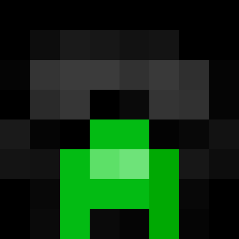 its_zyox's skin