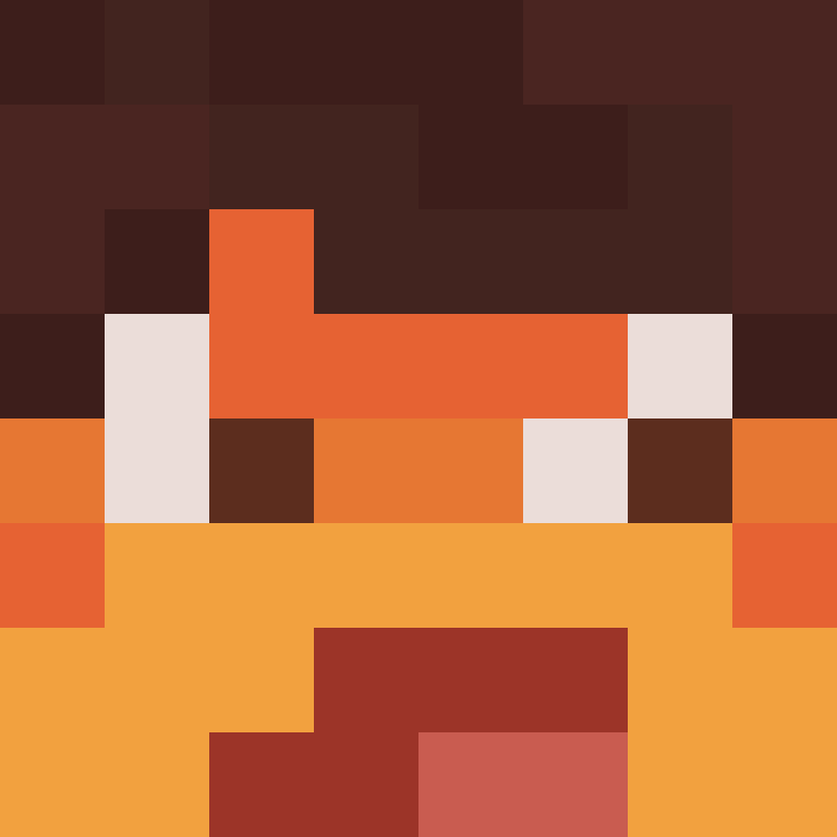 ratscats's skin