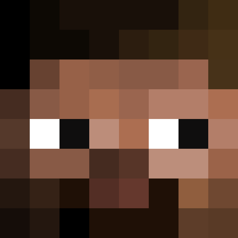 HussMCC's skin