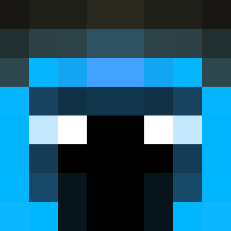 Kenttvoid's skin