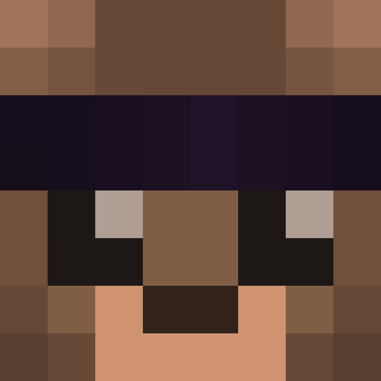 TrzRealMe's skin