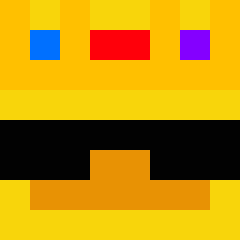 bipul's skin