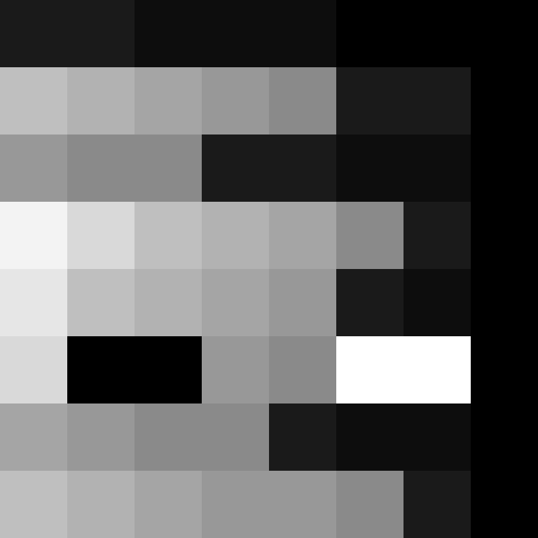 lufffy37's skin