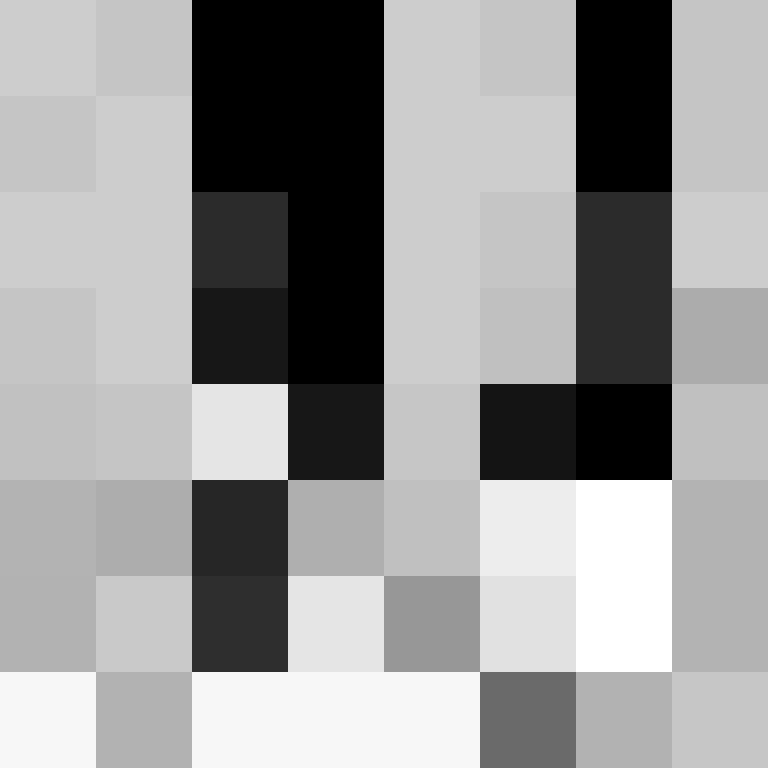caramelniy's skin