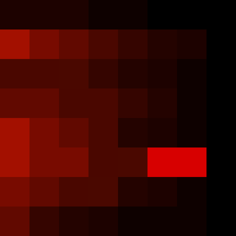 ThatZendo's skin