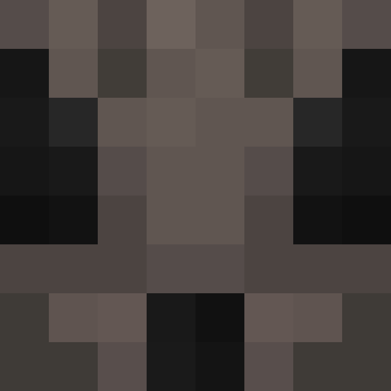 Ciciz's skin