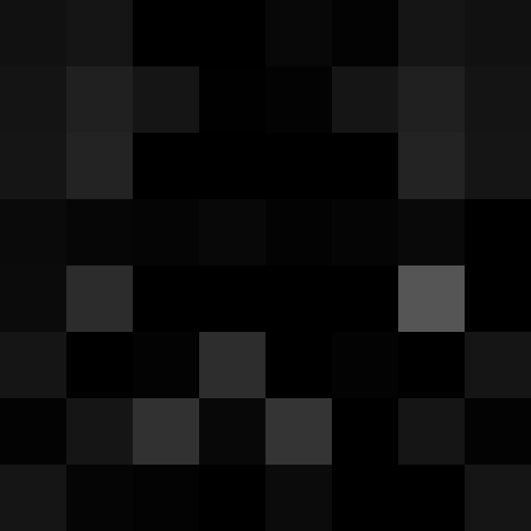 PrincipeHenrique's skin