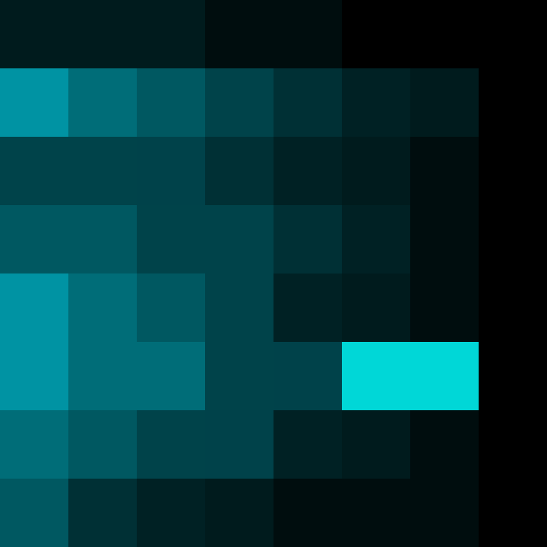 omroncohen's skin