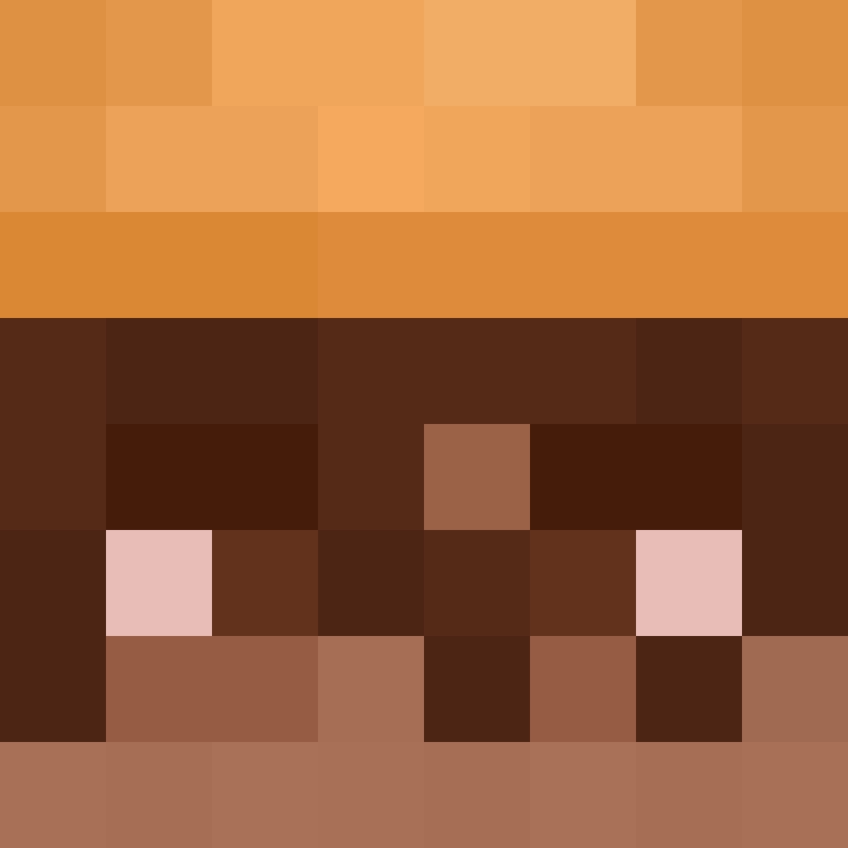 Santiagotom's skin