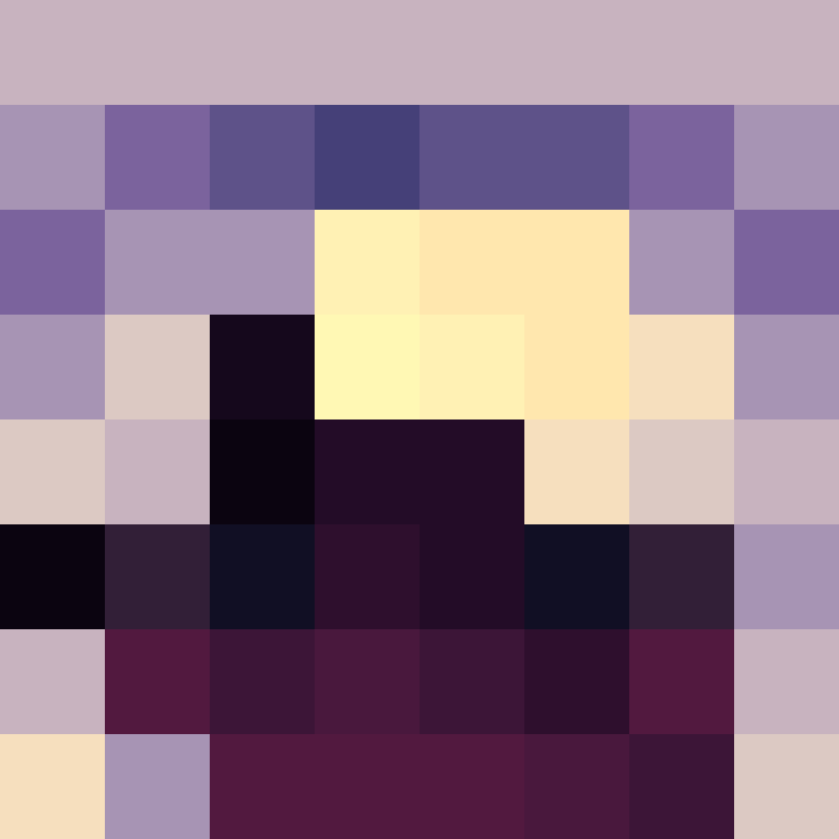 Techniskill's skin