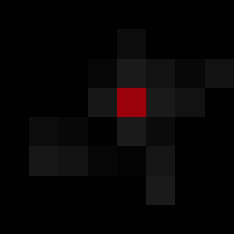 ItzRomanian's skin