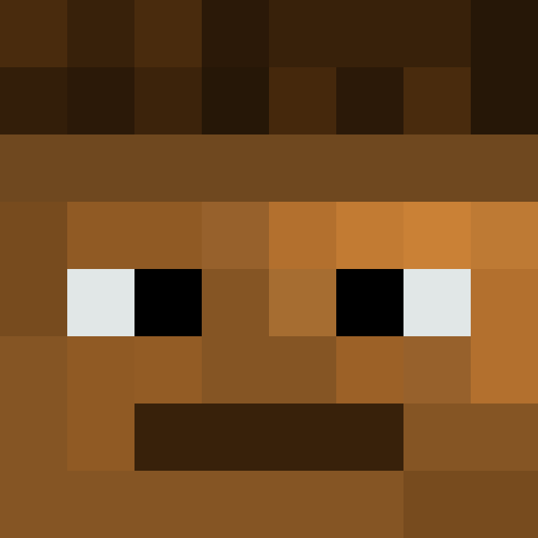 GurraRocky's skin