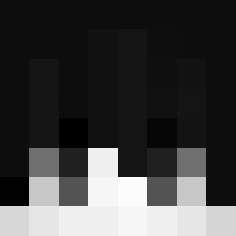 asiaworking's skin