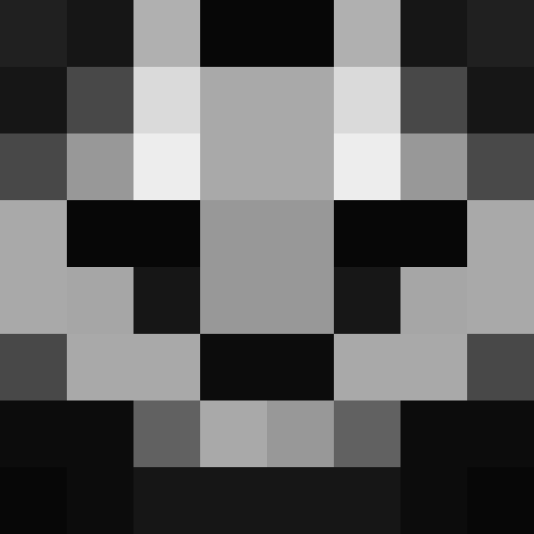 Labagiul's skin