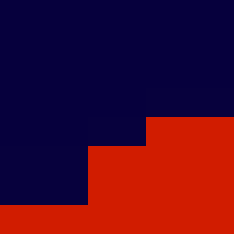 Zuarig's skin