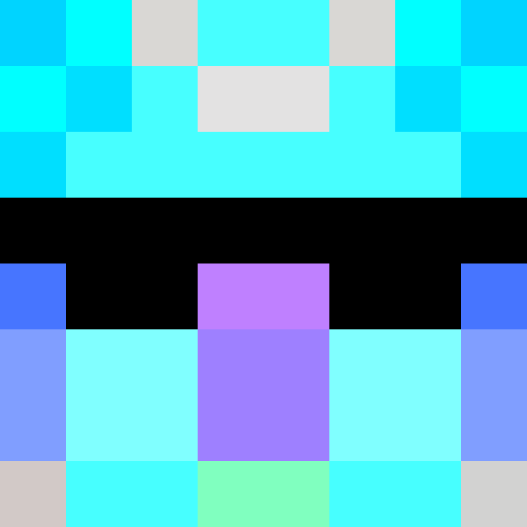 Poloheimer's skin