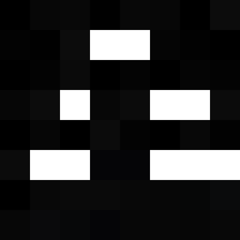 GoldenRake's skin