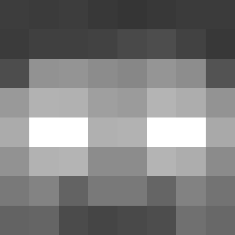 Itz_NotMeee's skin