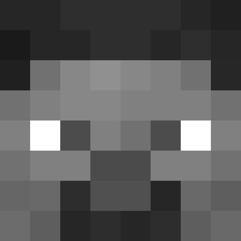 WeaknessEnemy's skin