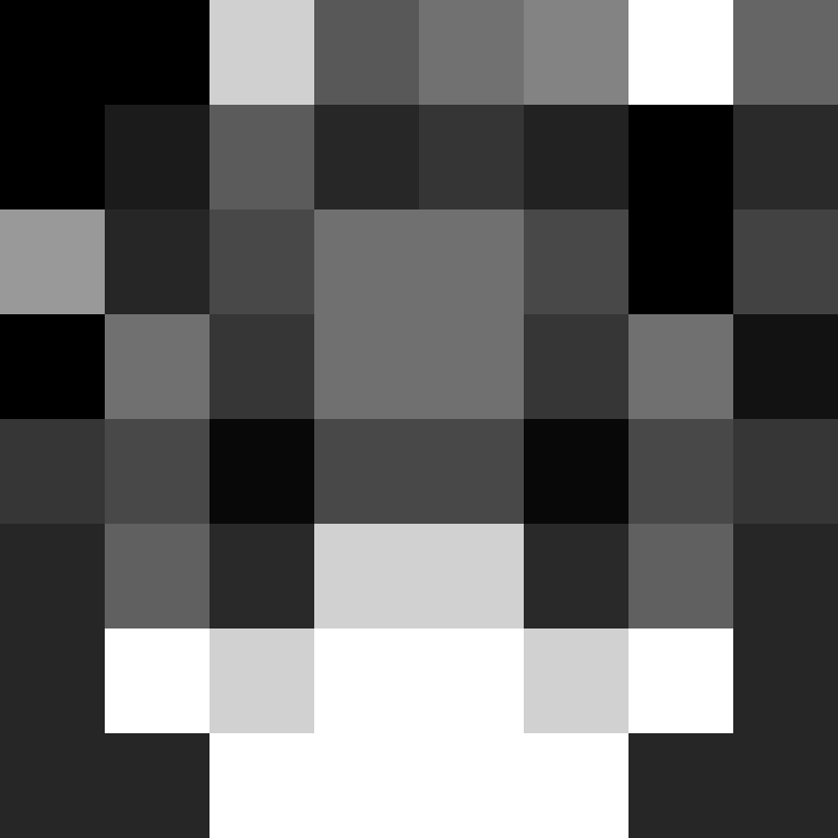 giftmetonnes's skin